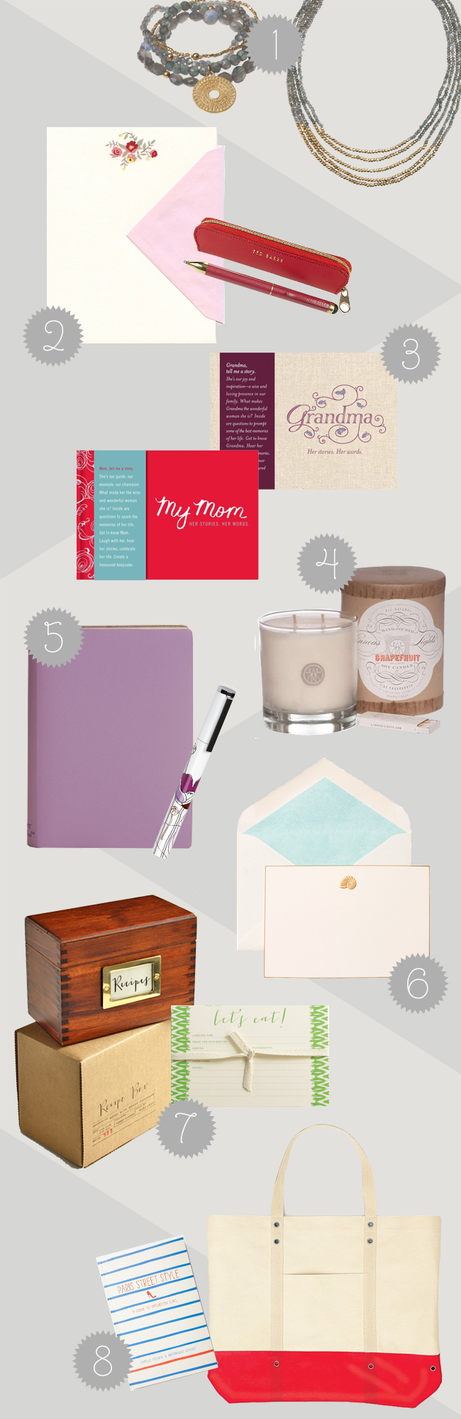 Mothers-Day-Gifts