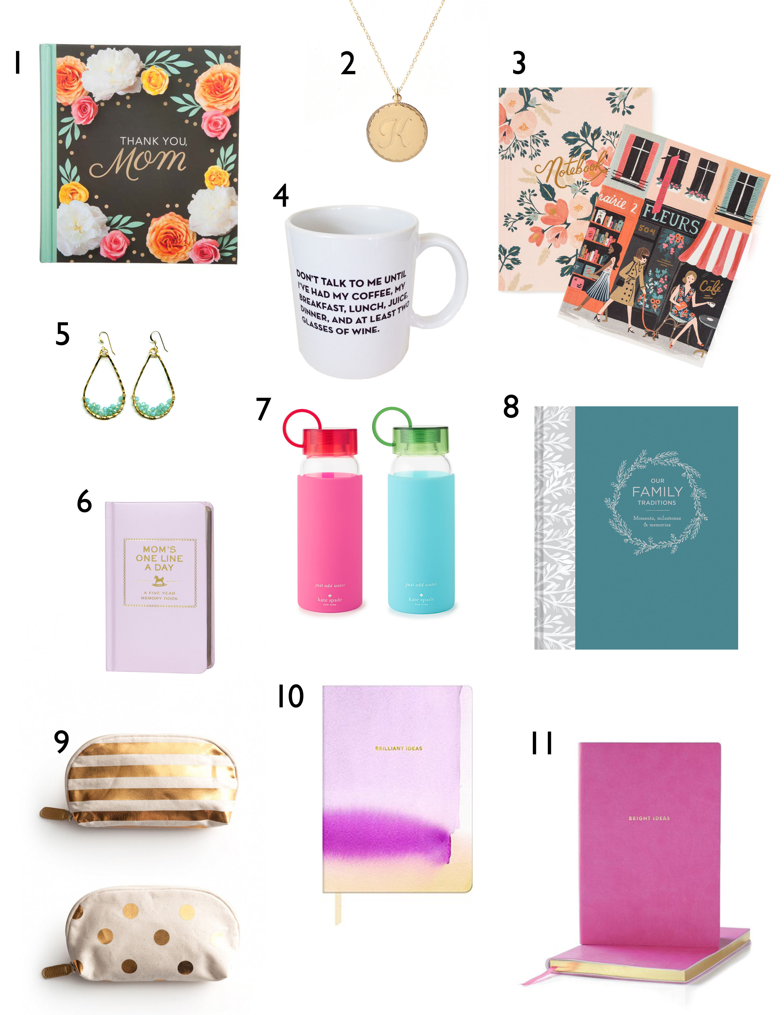 Mothers Day Blog